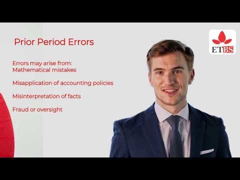 International Financial Reporting Standard IFRS Module 4 Accounting Policies, Changes in Accounting