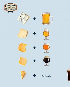 45K views · 322 reactions | Beer and cheese just make sense together. Which combo are you enjoying or testing out this weekend? 燎 | Wisconsin Cheese | Facebook