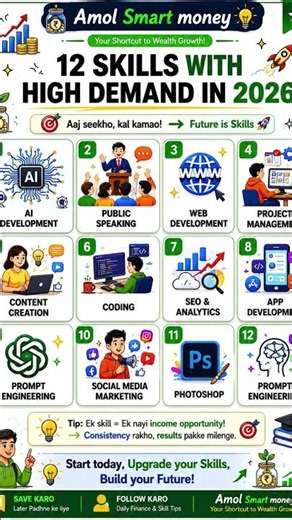 12 High Demand Skills to Learn in 2026 🚀