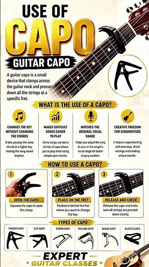 Guitar Capo Explained 🎸 | Use of Capo in Guitar #guitar #music #shortsfeed