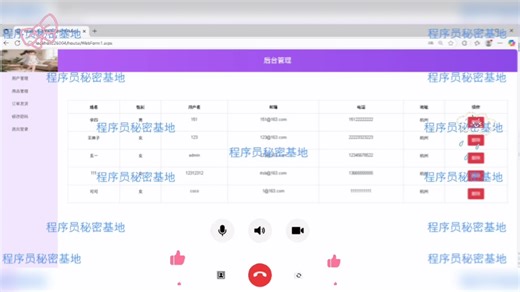 基于aspnet,html,css,jquery,vs2022,net,sqlserver,在线旅服装销售系统。