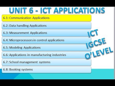 Communication Application | Topic 6.1 | IGCSE ICT