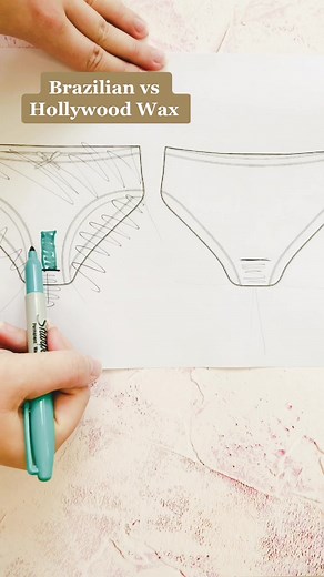 Helping my clients understand the treatments on offer to them 😌🍯 #waxingtiktok #intimatewaxing #beautytiktok #waxingeducation