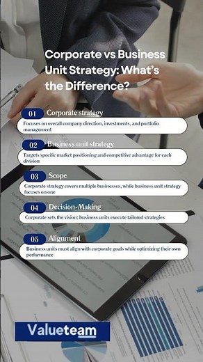 Corporate vs. Business Unit Strategy: What’s the Difference? | #BusinessUnitStrategy #DecisionMaking