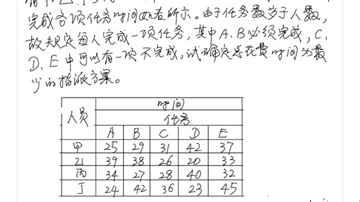 不平衡指派问题的全过程详解