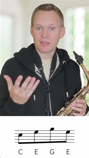 Great way to learn ALL your arpeggios!