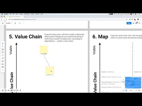 Miro Basics for Wardley Mapping