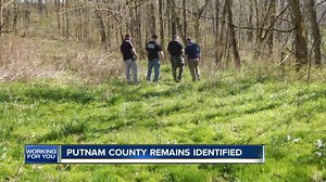 2.8K views | Here’s your RTV6 morning news update. | WRTV | Facebook