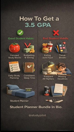 Comment “Optimize” for instant access. Get organized. Study smarter. Raise your GPA. The Student Productivity Planner helps you: • plan focused study sessions • stay on top of assignments • stop last-minute cramming • build habits that actually improve your grades If you’re serious about a 3.5 GPA, this system was made for you. #studyproductivity #studypilot #studymotivation #college #optimization