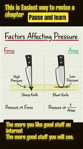 Pause and learn : Pressure #physics #pressure #revision #science