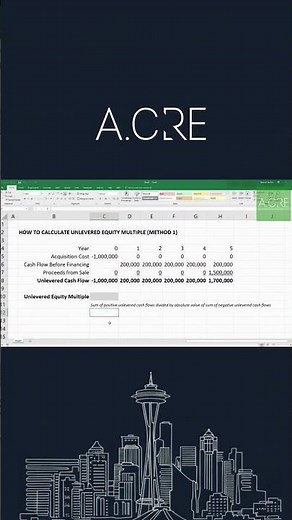 30 Seconds Tutorials: How to Calculate Equity Multiple