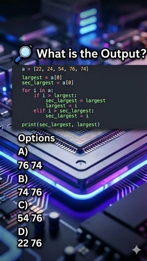 Python Quiz, you need to guess the output of the given Python code #python #pandas #codingquiz