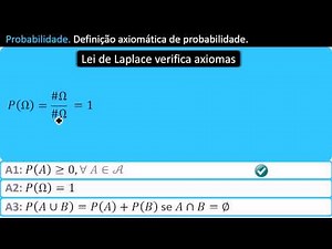 Definição Axiomática de Probabilidade - Axiomas