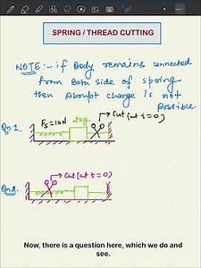 Cutting of spring ,class 11th mechanics, Physics,IIT-JEE,NEET, OLYMPIAD.Find acceleration?