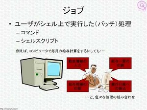 LPICレベル1対策講座「プロセス管理」