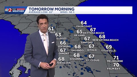 Perfect weather this week + watching the tropics. 10.20.25