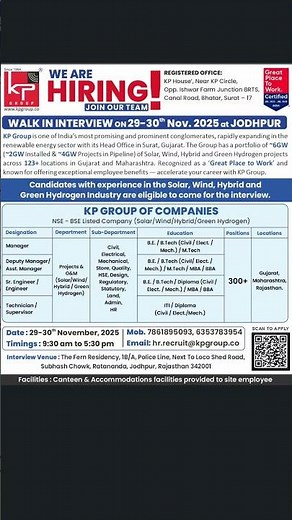 KP Group Civil Engineer Job Update