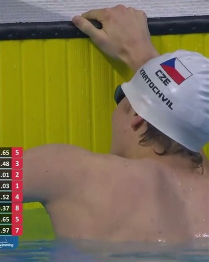 David Kratochvil Smashes the World Record! 👑🥇