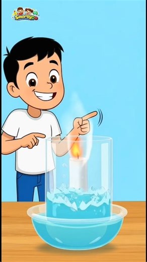 Water Rising Experiment | Candle and Glass Science Trick