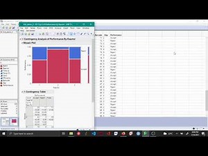 Categorical data tabular summary (Fit Y by x) - JMP