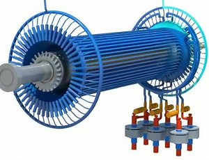 Power generator animation 👷‍♂️ | Petroleum encyclopedia