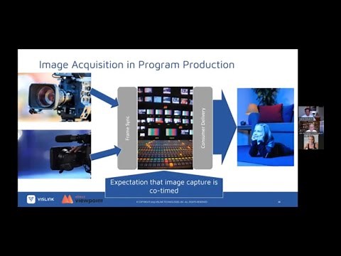 VISLINK HCAM HEVC/UHD Wireless Camera System with Camera Control [Recording]