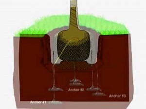 Duckbill Root Ball Installation Video