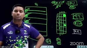 3.1M views · 97K reactions | পরীক্ষার হলে #MCQ দাগানোর কৌশল!! হাসনাত আবদুল্লাহ ভাই | জব'স গাইডলাইন | Facebook