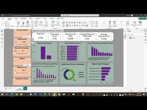 Build a slicer panel in power BI - An Amazon sales dashboard