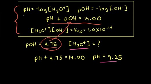 Calculating [H₃O⁺] and pH (worked examples)