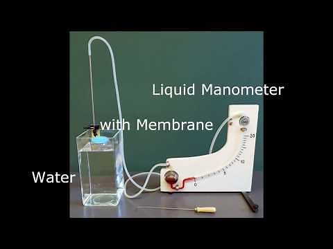 Pressure in a Water Column