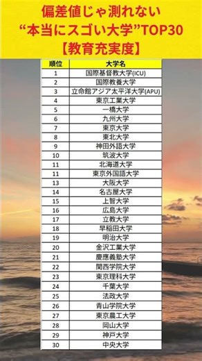 偏差値じゃ測れない“本当にスゴい大学”TOP30【教育充実度】#shorts #お金 #貯金 #節約#投資 #転職