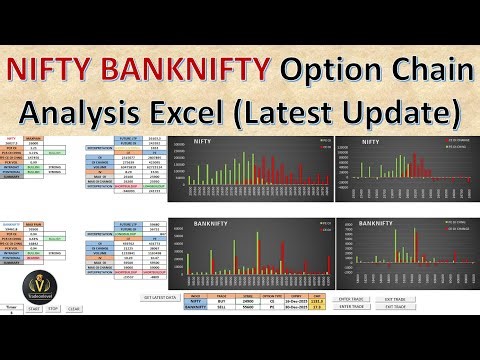 Nifty Banknifty Option chain analysis Excel | Latest Update