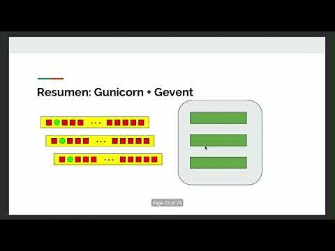uWSGI y Gunicorn - Cuándo elegir uno o otro, por Tárliton Godoy