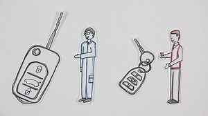 My Smart Remote | How it Works