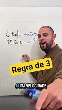 Rule of 3 inversely proportional #mathematics #education