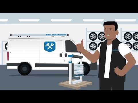 Sortimo Rail System (SRS): The system for every purpose