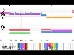 Best Song Ever (C)– Super Easy Piano with Lyrics and Chords