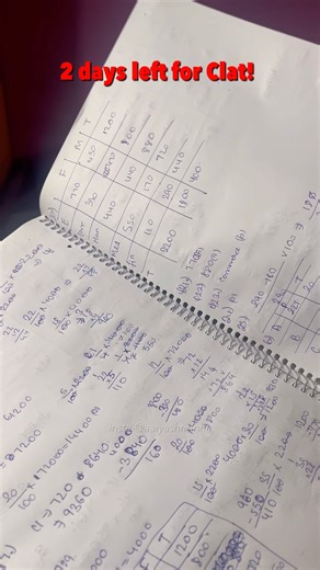 Sample paper score?😭🙏 #shriislay #minivlog #clatprep #studyroutine #12thgrade #vlog