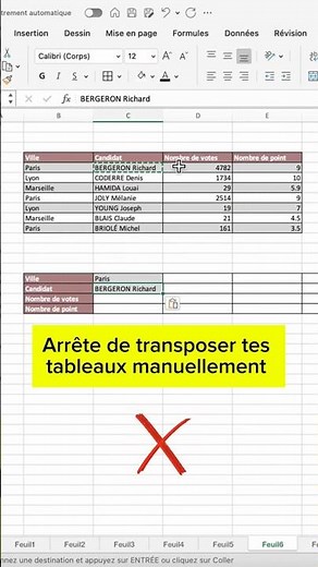 Comment transposer un tableau Excel rapidement sans refaire le tableau manuellement #microsoftexcel