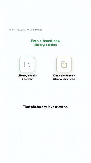 How Browser Cache Works — And Why Your Screen Won't Update