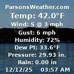 Economic Development - Decatur County Chamber of Commerce