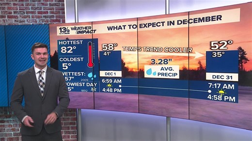 December weather can feature relative warmth, bitter cold and snowfall