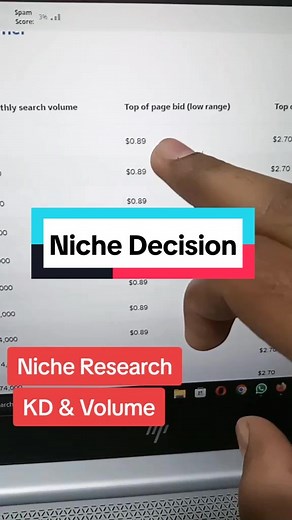 Elite Blogging on TikTok