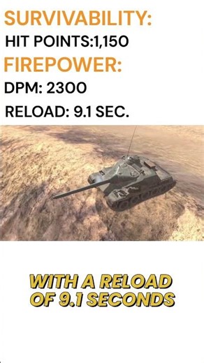 DOES THE CDA 105 HAVE A GOOD CANNON?• WoT Blitz AMX CDA 105 Quick Review