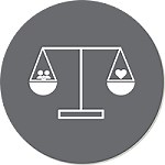 Change of custody - In three steps!