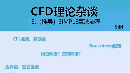 CFD理论杂谈.14 (推导)SIMPLE算法流程解析