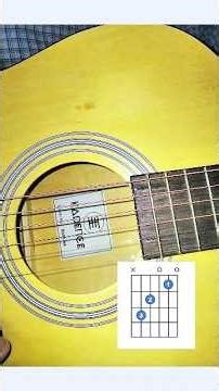 Learn E Minor, D Major & C Major in 30 Seconds 🎸 | Easy Guitar Chords for Beginners