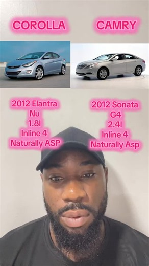 2012 Hyundai Elantra vs 2012 Hyundai Sonata: Which to Choose?
