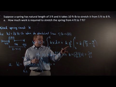 Calculating Work and Force for a Spring Using Calculus